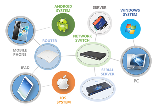 碩彩科技 以創新科技賦能展覽展示，打造沉浸式文化體驗空間